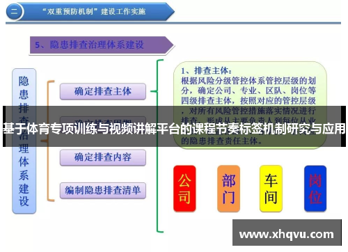 基于体育专项训练与视频讲解平台的课程节奏标签机制研究与应用